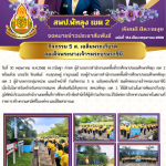 ฉบับที่ 154/2568